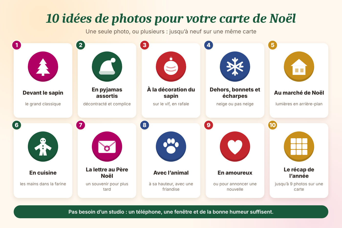 Infographie : dix idées de photos pour une carte de Noël, du sapin au marché de Noël, de la cuisine au récap de l'année